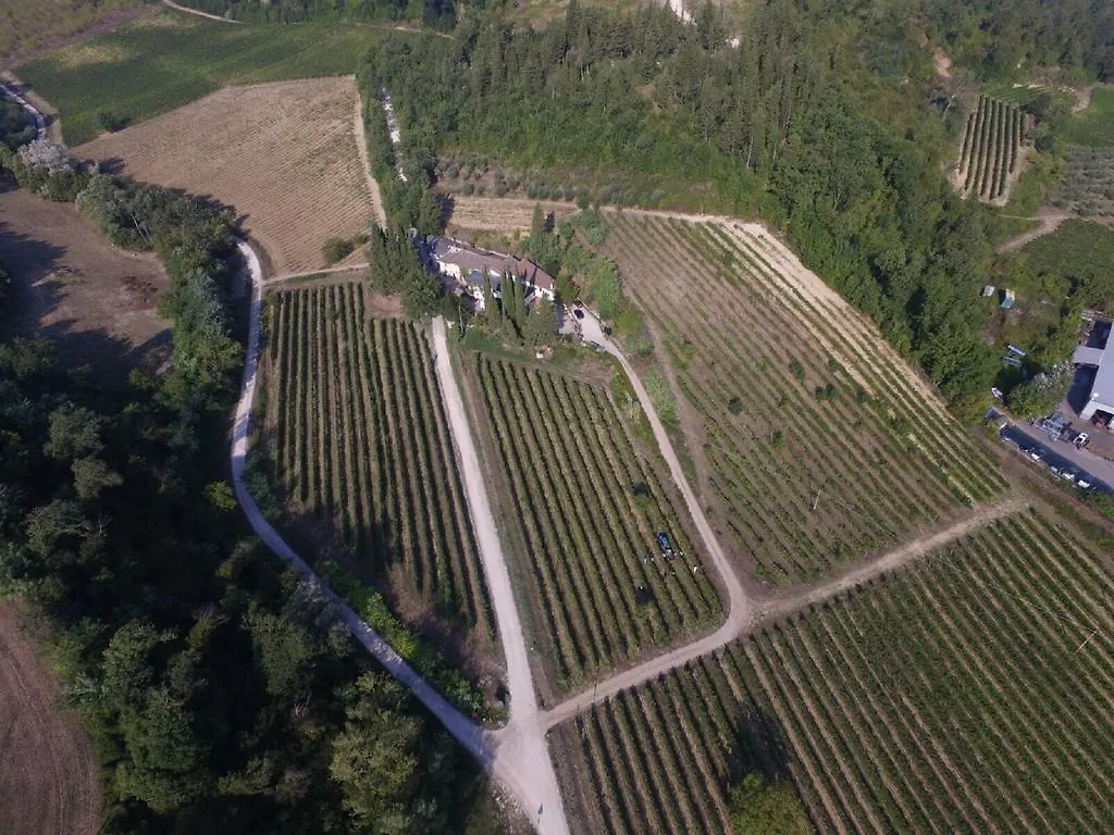 Agriturismo Lucciano San Casciano in Val di Pesa 0*,